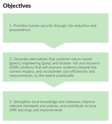 Objectives of the Green Grey approach