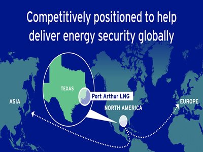 Image of Developer Sanctions LNG Project with Potential to Be One of Most Significant Energy Infrastructure Investments in US