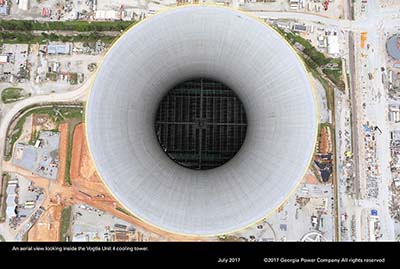 Nuclear power at plant Vogtle