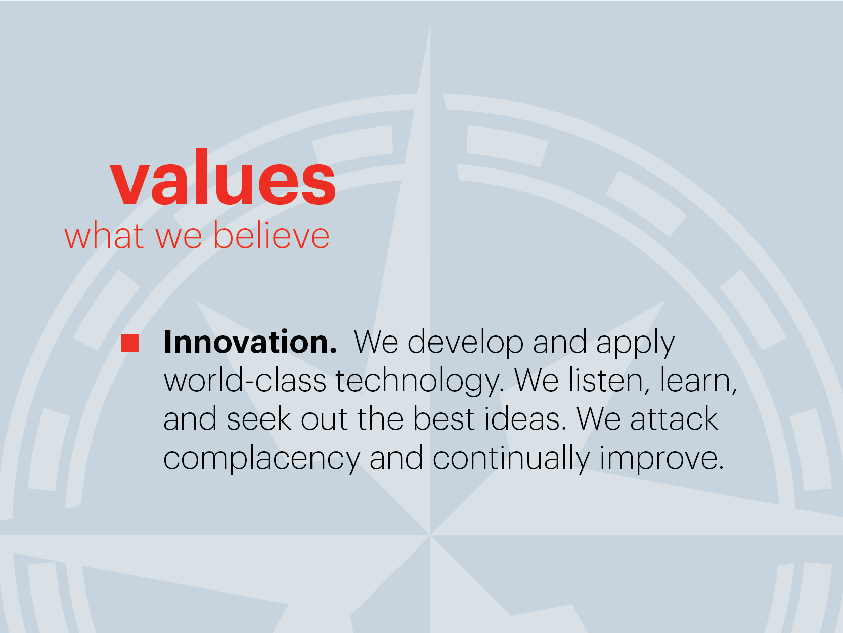 Image representing Innovation as a Value, Not an Assignment