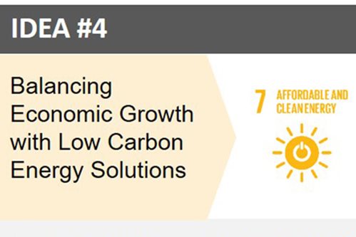 Image representing Balancing Economic Growth with Low Carbon Energy Solutions 