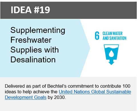 Water symbol with text "supplementing freshwater supplies with desalination"