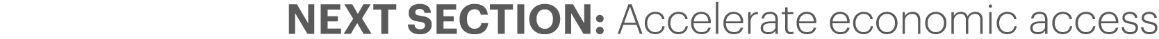 Next Section: Accelerate economic access
