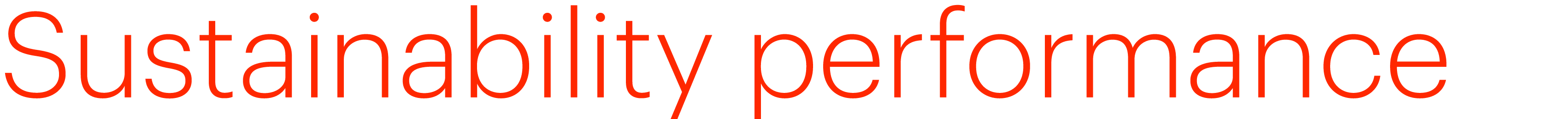 Sustainability performance 