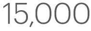 15,000