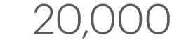 20,000