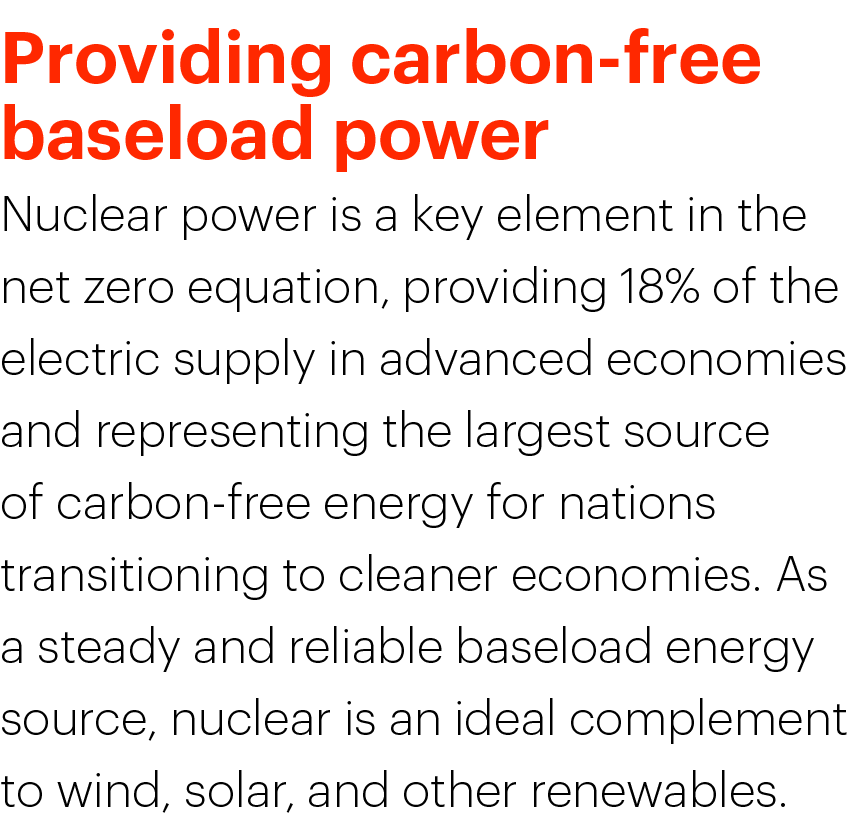 Providing carbon-free baseload power Nuclear power is a key element in the net zero equation, providing 18% of the el...