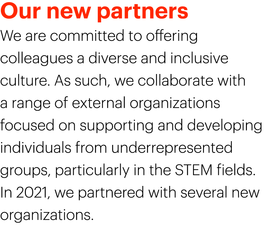 Our new partners We are committed to offering colleagues a diverse and inclusive culture. As such, we collaborate wit...