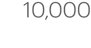 10,000